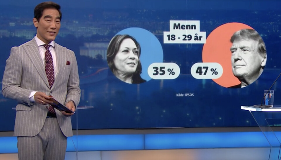 SVAKT GRUNNLAG: Målingen som ble vist i Debatten 24. oktober ble presentert uten feilmargin.