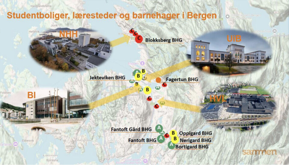 BARNEHAGEKUTT: Sammens barnehager rangert ved tilstand: ny, eller som ny (grønn), middels (gul) eller dårlig tilstand (rød).